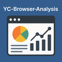 YC Browser Analysis